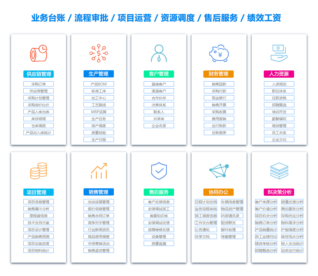 常州OA系统